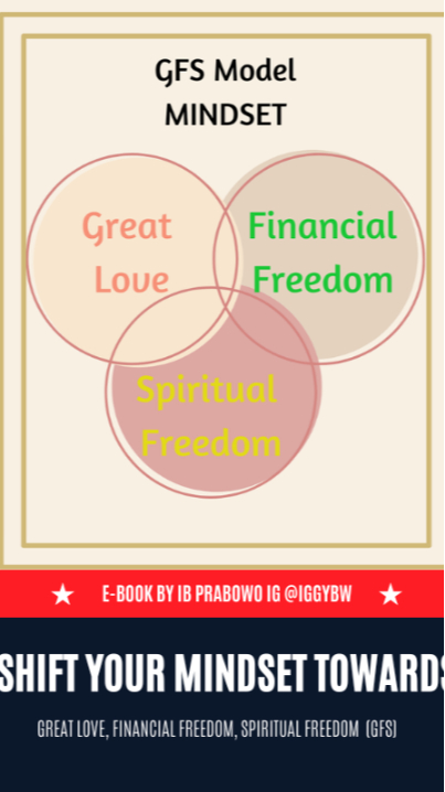 Pembaharuan Diri untuk Hidup Bahagia