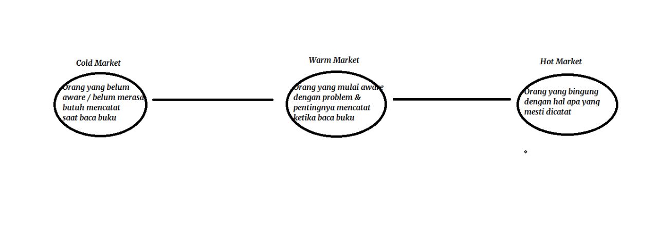 image-post